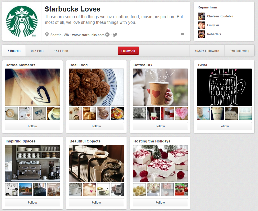 Starbucks board Pinterest - Anne Delauney